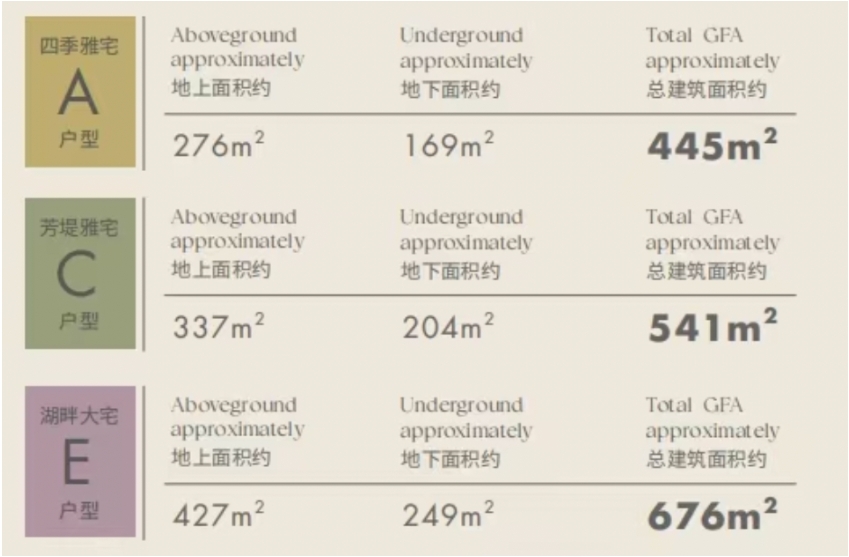 中铁云绣外滩售楼处官方热线中铁云绣外滩营销中心地址_楼盘最新房价_户型配套_交房时间_预约看房通道