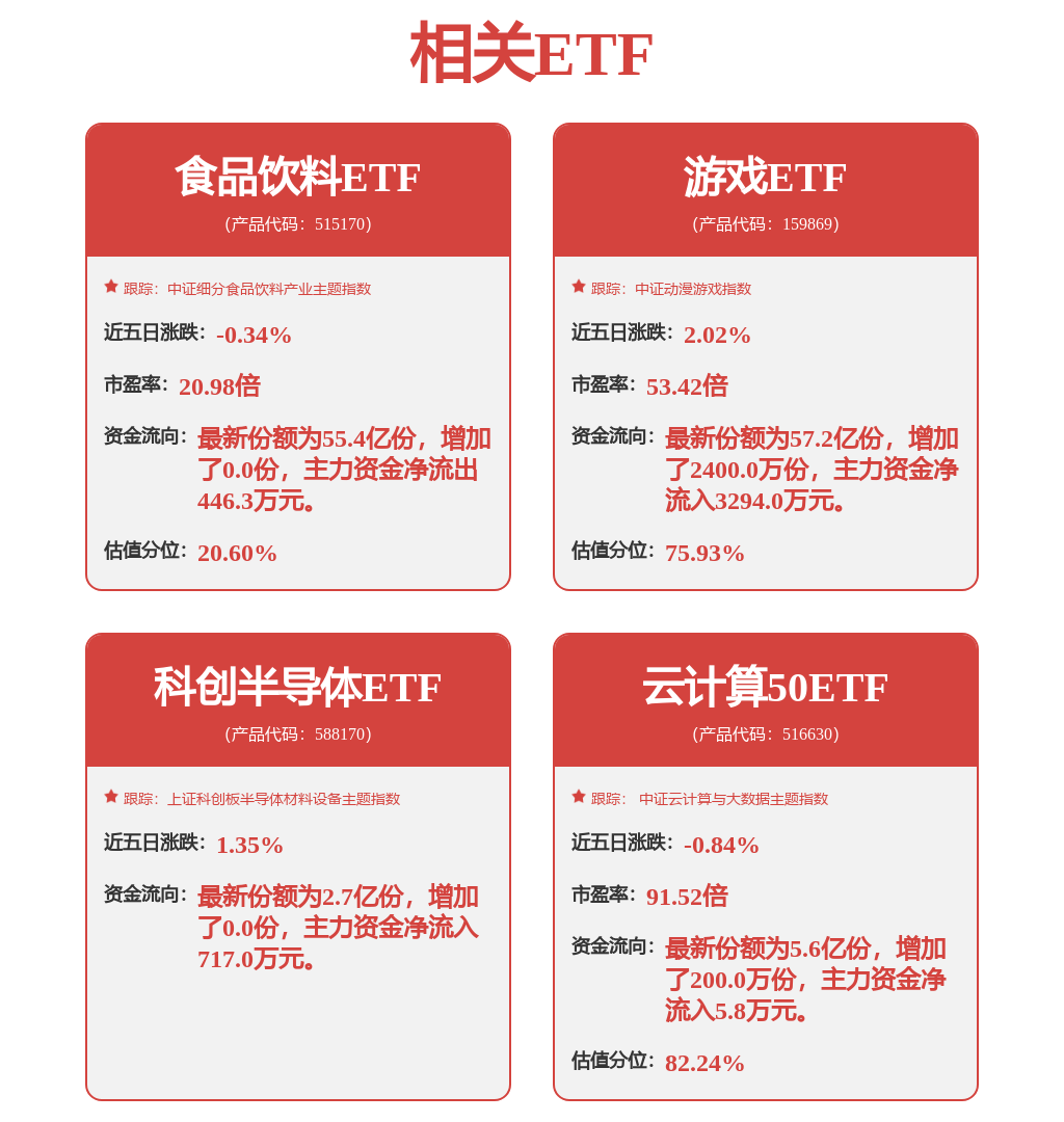 A股重要指数样本调整名单出炉隐藏哪些“新意”?(图1)