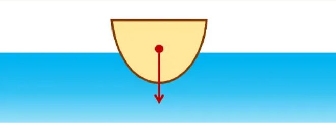 有的龙舟又快又稳有的却翻船龙舟到底怎么划?(图4)