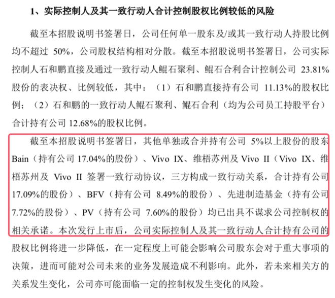 鞍石生物冲科创板:实控人石和鹏控股24%部分股东承诺不谋求控制权(图1)