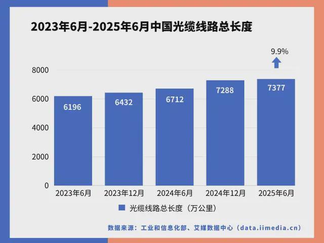 中国深海经济产业链大揭秘:藏在深海里的“十万亿蛋糕”!(图16)