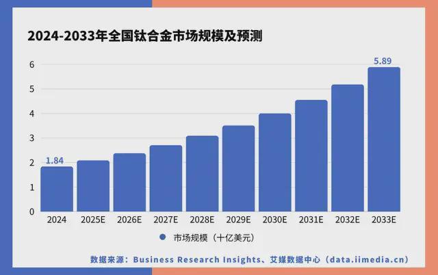 中国深海经济产业链大揭秘:藏在深海里的“十万亿蛋糕”!(图15)