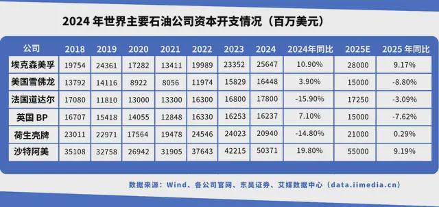 中国深海经济产业链大揭秘:藏在深海里的“十万亿蛋糕”!(图21)
